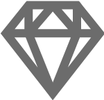 Milestone Example 2